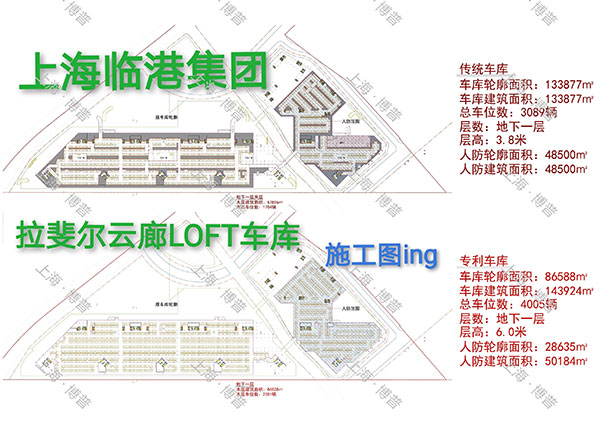 泸州G60科创云廊LOFT专利车库（上海博普授权）