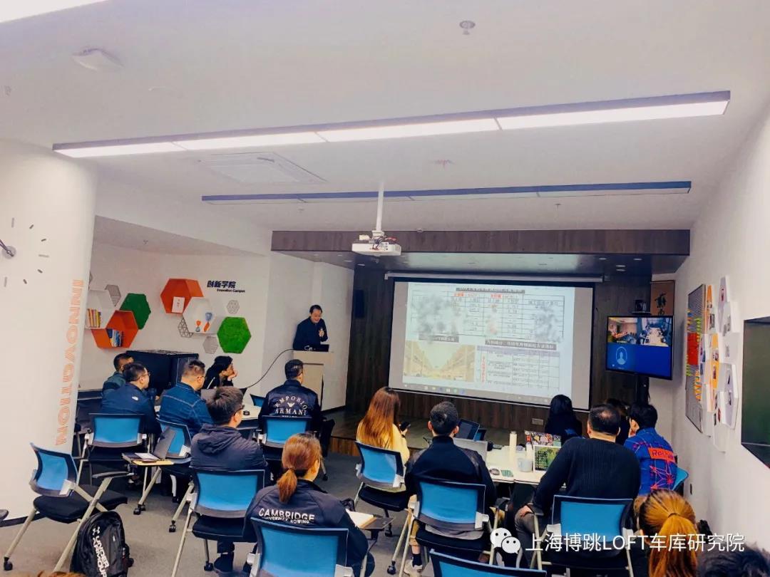 泸州【上海博普】董事长初光先生受邀前往世茂集团进行“Loft车库专题会”授课演讲